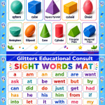 Educational Wall Chart (Customised Charts)