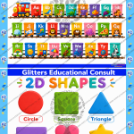 Educational Wall Chart (Customised Charts)