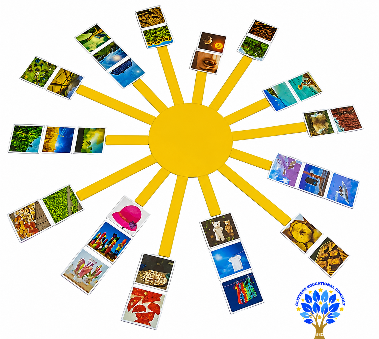 Importance of the sun